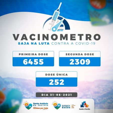 Vacinômetro – 31/08/2021