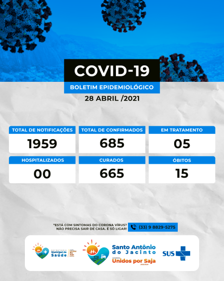 Boletim Epidemiológico 28/04/2021