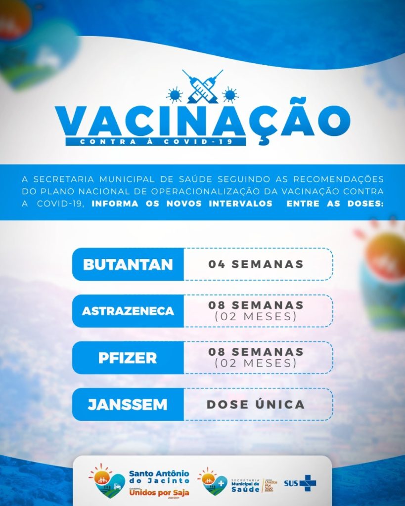 Vacinação Contra Covid 19 Novo Intervalo Entre as Doses